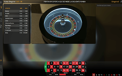 Mesa de ruleta Slingshot con la tabla de los límites de mesa en la esquina izquierda.