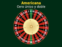 rueda de ruleta americana