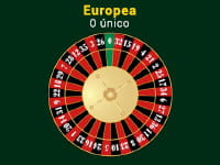 rueda de ruleta europea