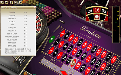 La tabla de pagos de la Roulette VIP con la rueda y el tapete de la ruleta.